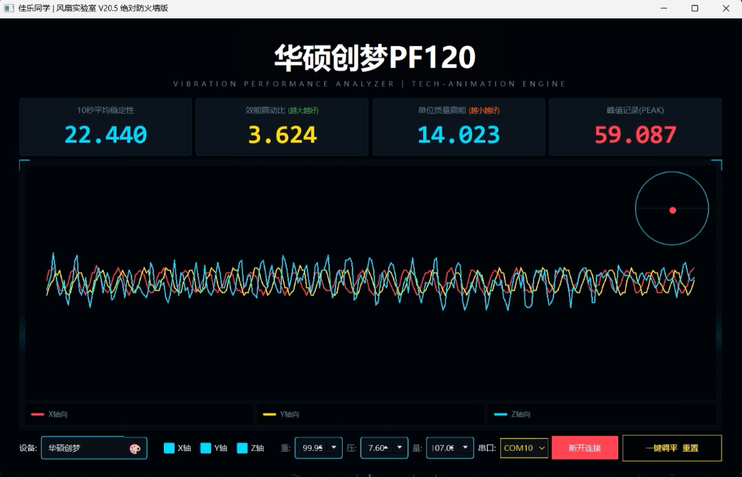 佳乐6轴稳定性测试软件